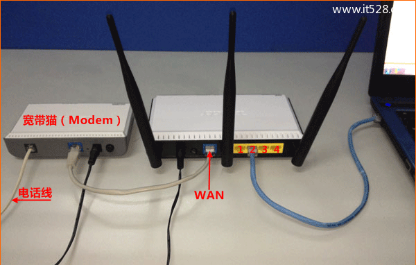无线WiFi路由器安装设置上网方法