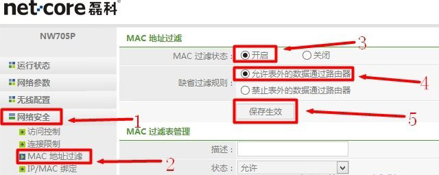 路由器MAC地址过滤的意思是什么？