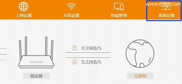 斐讯(Phicomm)p.to路由器恢复出厂设置方法