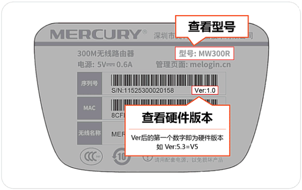 水星(MERCURY)路由器MW155R管理员密码是什么？