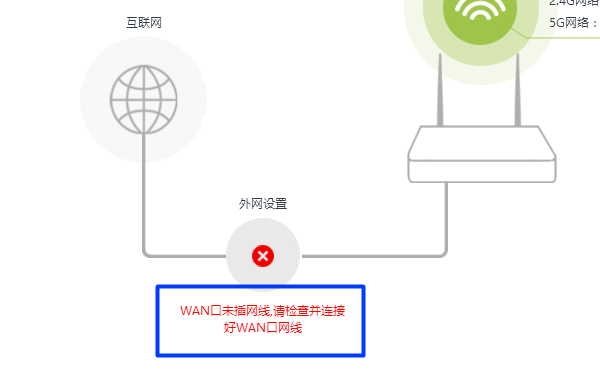 腾达(Tenda)路由器wan口未插网线的解决方法