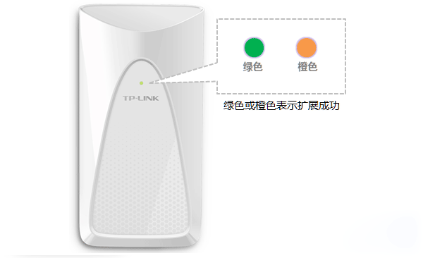 TP-Link扩展器不能上网如何解决