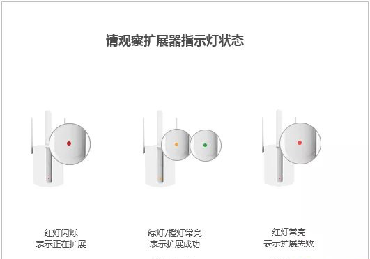 TP-Link路由器TL-WA933RE扩展器电脑设置的方法