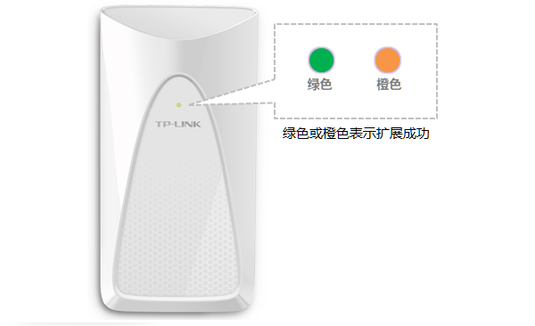 TP-Link TL-WA932RE扩展器重新设置的方法