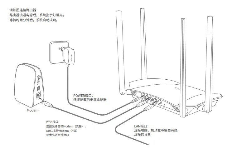 TP-Link路由器上网设置如何设置？