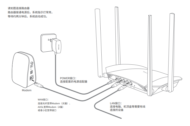 TP-Link路由器宽带拨号上网连不上的解决方法