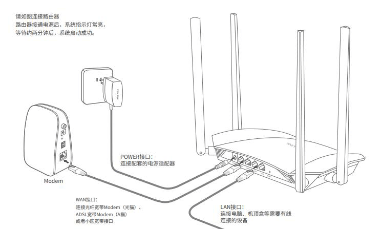 TP-Link TL-WDR7620路由器电脑如何设置上网？