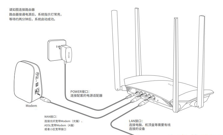 TP-Link TL-WDR7620路由器手机如何设置？