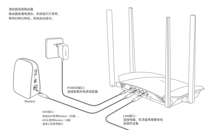 TP-Link路由器无法自动获取ip地址的解决方法