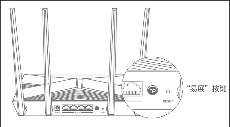 TP-Link TL-XDR3010路由器易展版如何设置？