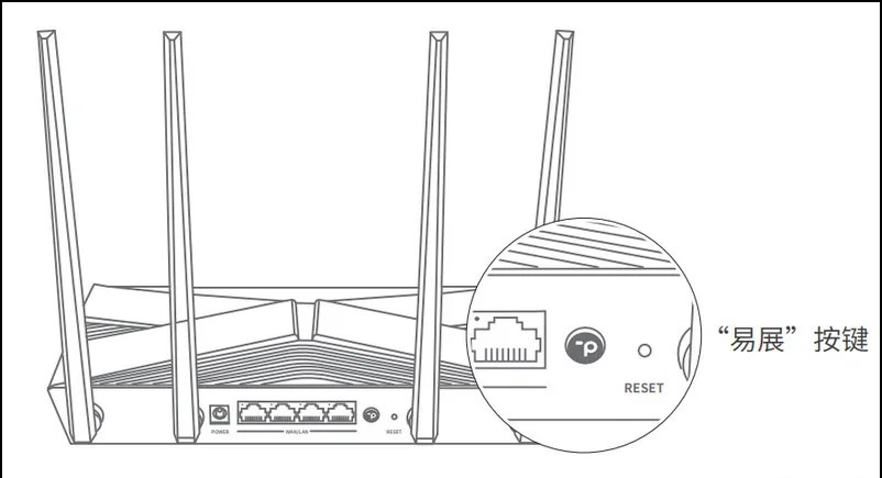 TP-Link AX3000路由器设置上网的方法