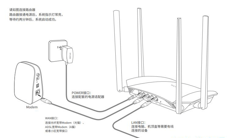 TP-Link路由器恢复出厂设置后手机设置的方法