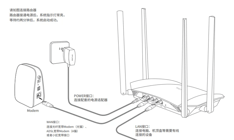 刚买的TP-Link路由器设置上网的方法