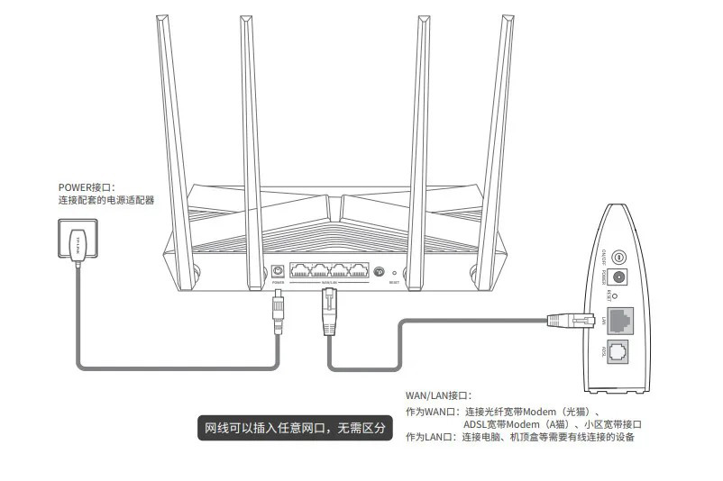 TP-Link路由器APP设置上网的方法