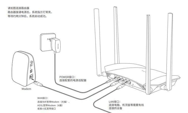 TP-Link路由器连接移动光猫的设置方法