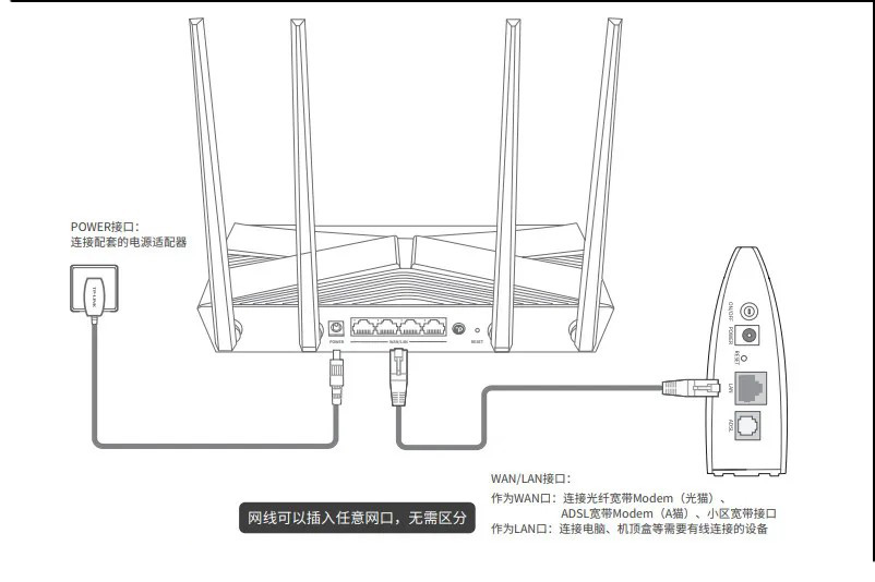 TP-Link TL-XDR3010路由器易展版如何设置？