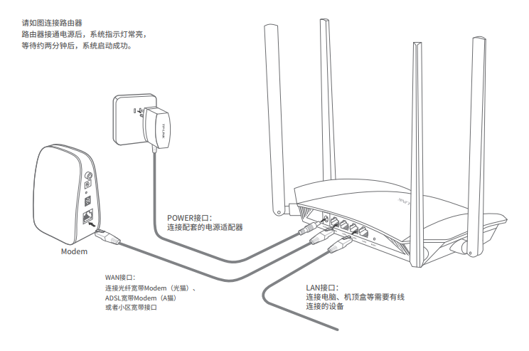 TP-Link路由器重置后上不了网如何解决？