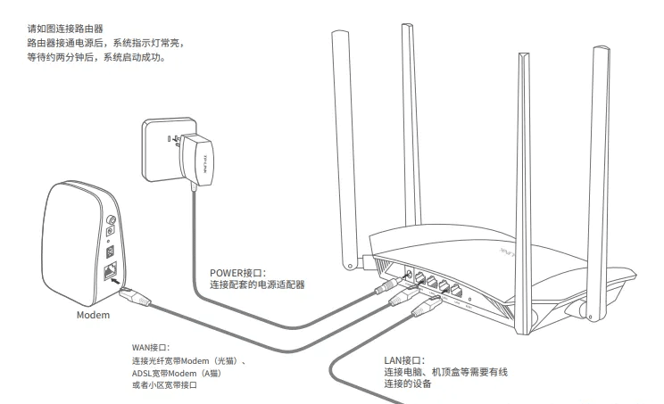 刚买的TP-Link路由器如何设置密码？