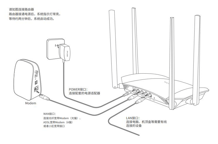 TP-Link路由器长按reset重置后无法上网的解决方法