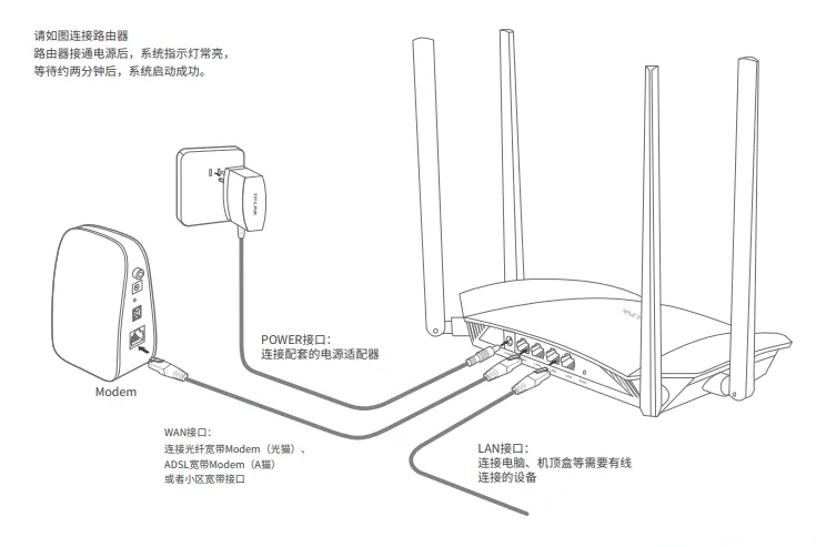 TP-Link路由器APP设置上网的方法