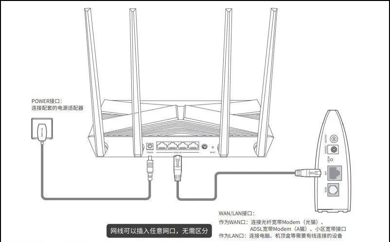 TP-Link AX3000路由器设置上网的方法