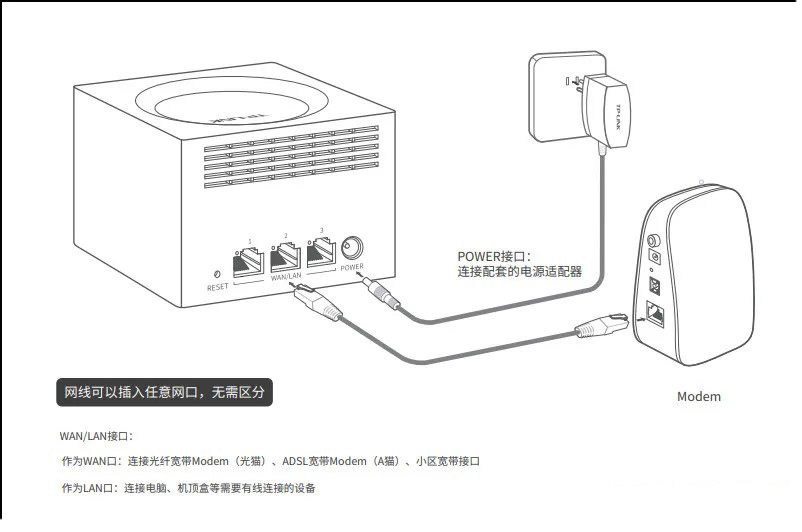 TP-Link AX1800路由器设置上网的方法