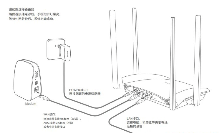 TP-Link路由器宽带账号密码都对为什么连接不上？