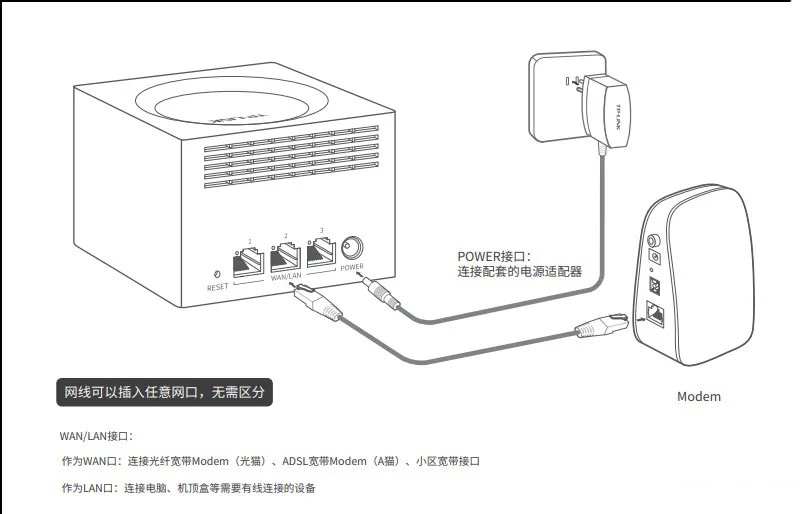 TP-Link子母路由器设置上网的方法