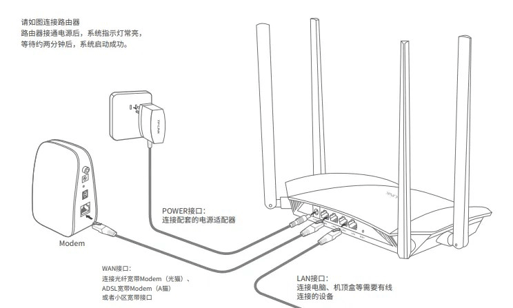 TP-Link路由器连接光猫的设置方法