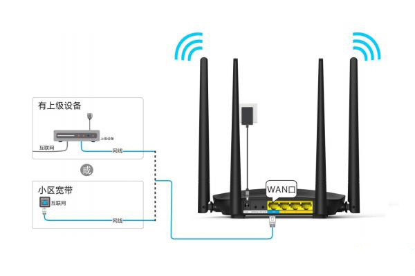 腾达(Tenda)AC5路由器用手机怎么设置？