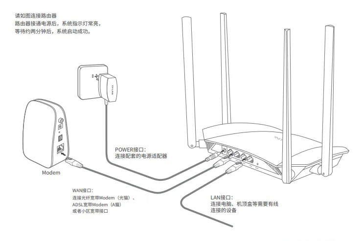 tendawificom打不开怎么办？