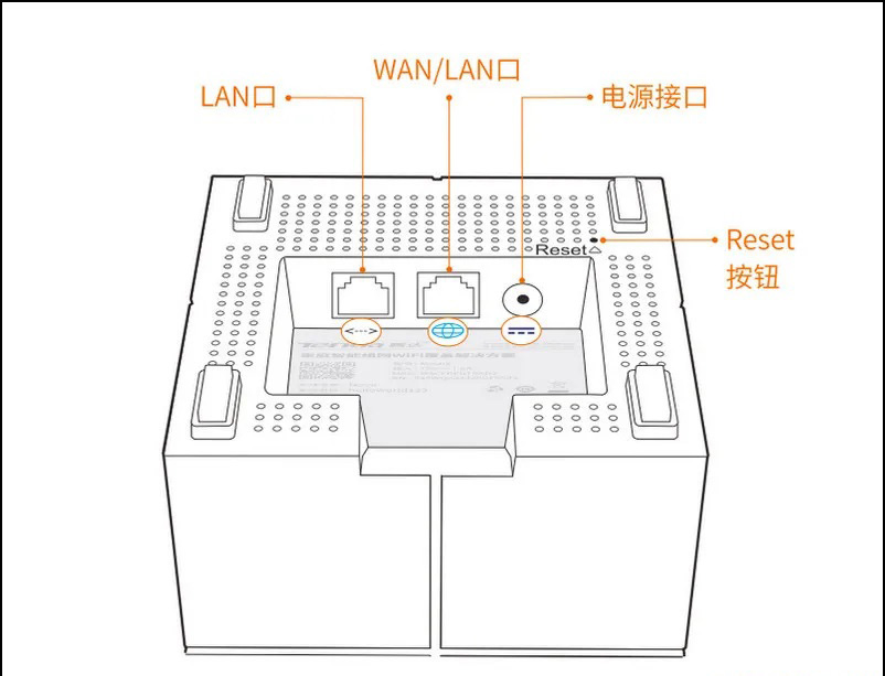 腾达mw6如何恢复出厂设置？