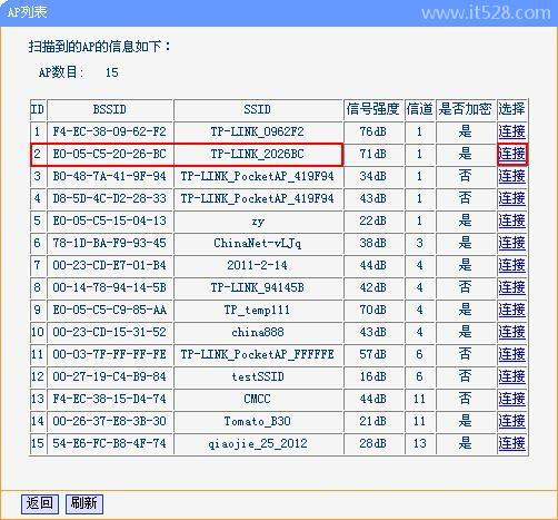 无线路由器中继模式设置