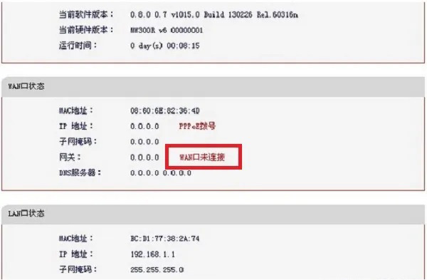 路由器wan口未连接是什么意思?