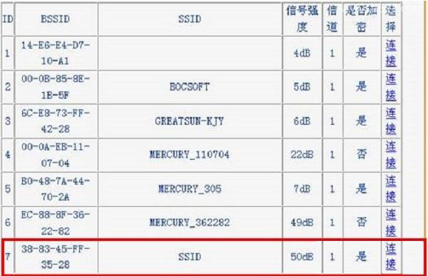 子路由器怎么设置?【图文教程】
