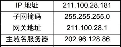 换宽带了路由器怎么设置?